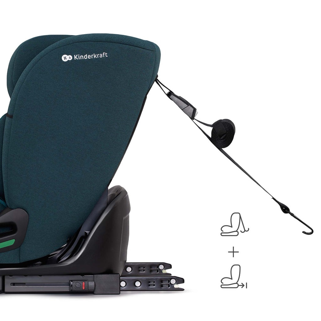 Kinderkraft ONETO3i turvatool, 76-150 cm, 9-36 kg, ISOFIX, roheline