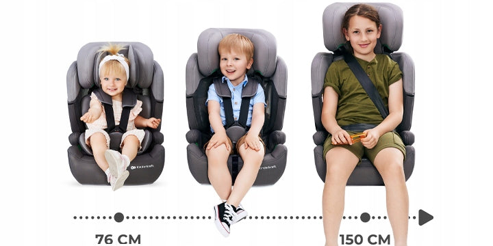 Kinderkraft Comfort Up i-Size automobilinė kėdutė, 76-150 cm, 9-36 kg, pilka