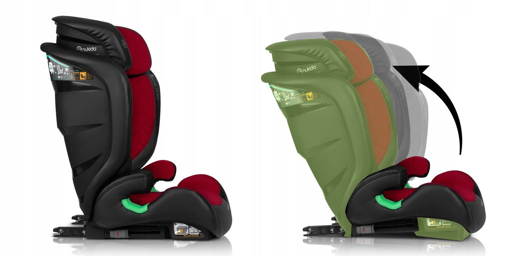 TURVATOOL 15–36 KG ISOFIX NUKIDO LOUIS I-SIZE BASIC