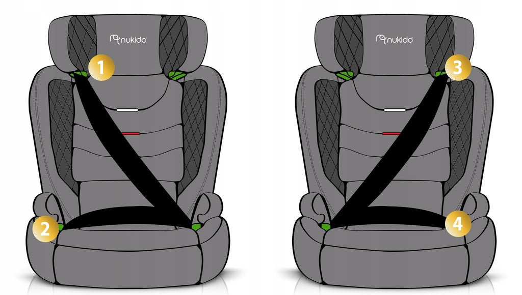 TURVATOOL 15–36 KG ISOFIX NUKIDO LOUIS I-SIZE BASIC