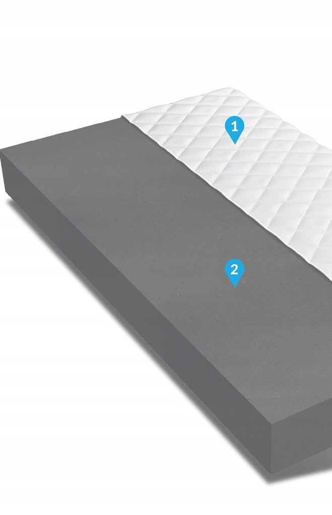 Putų čiužinys 160x200 LUNA putos 14 cm