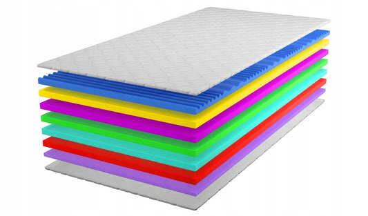 120x200 putų masažinis čiužinys, 20 cm vidutinio kietumo, ECO COMPLEX