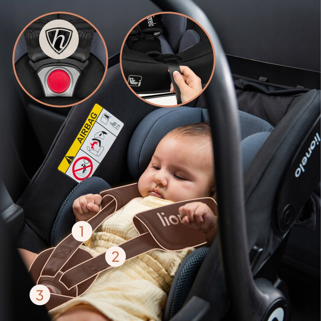 Turvatool 40-87 cm 0-13 kg ADAC SERTIFIKAAT Lionelo Astrid