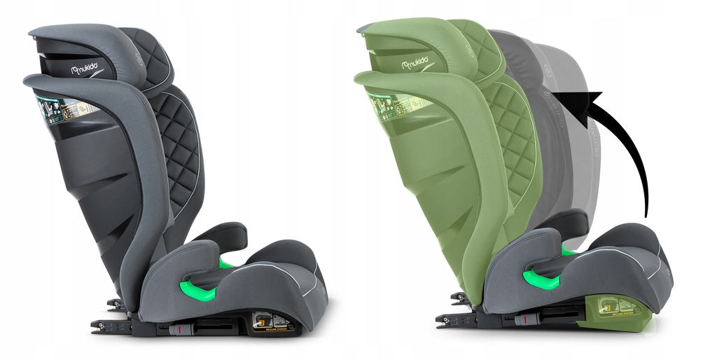 AUTOMOBILINĖ KĖDUTĖ 15–36 KG ISOFIX NUKIDO LOUIS I-SIZE BASIC