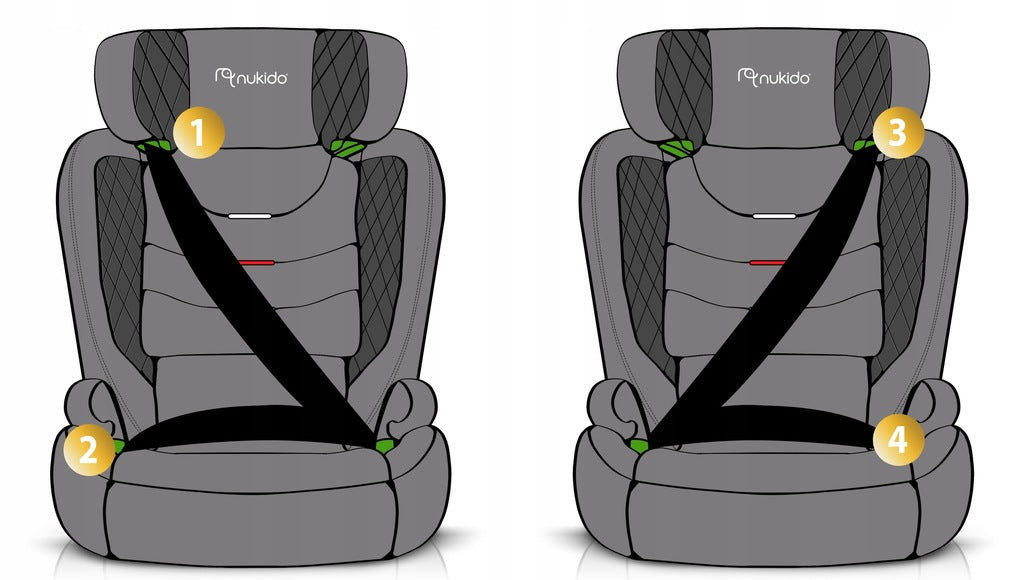 AUTOISTE 15–36 KG ISOFIX NUKIDO LOUIS I-SIZE BASIC
