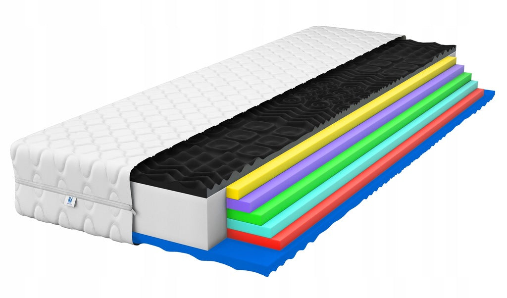 Čiužinys 180x200 masažinis putplastis 21 cm H3 H4 vidutinio kietumo ECO COMPLEX MAX