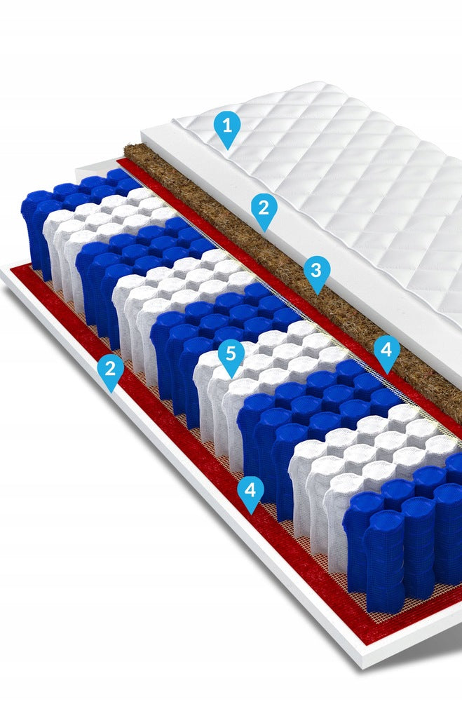 VIDA Premium 200x200 kišeninis čiužinys, 9 zonų, kokoso spalvos