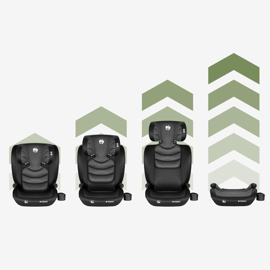 Automobilinė kėdutė 15-36 kg TULANO i-Size atramos pagrindas 100-150 cm