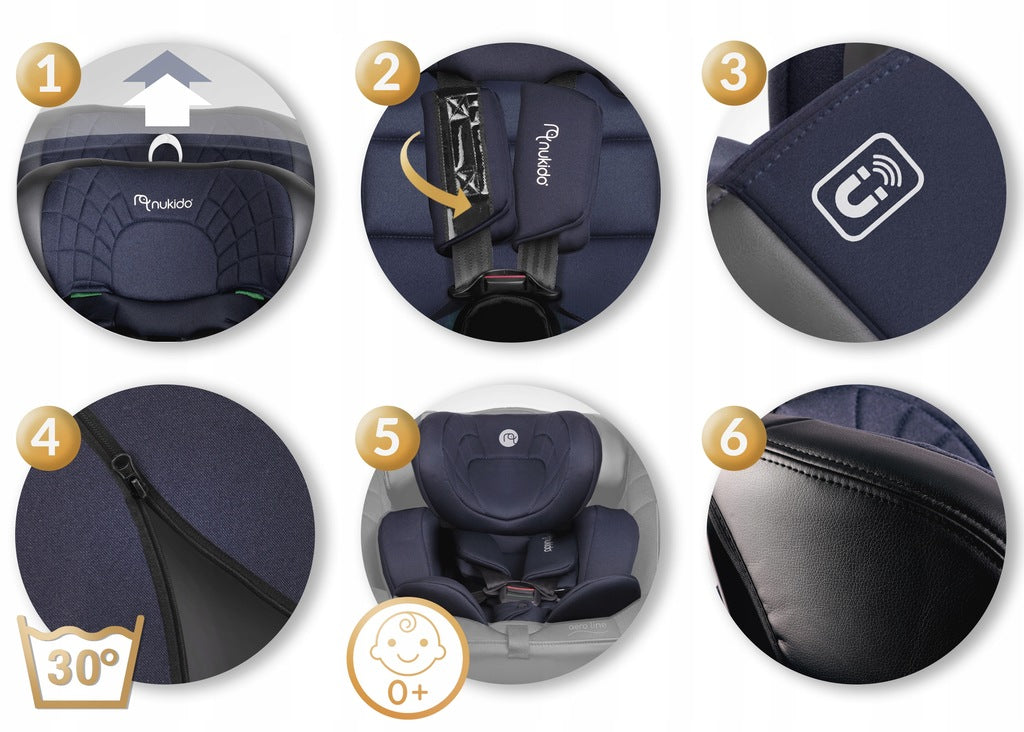 PASUKAMA AUTOMOBILINĖ KĖDUTĖ su KOJA 0-36KG ISOFIX NUKIDO I-SIZE 40-150cm