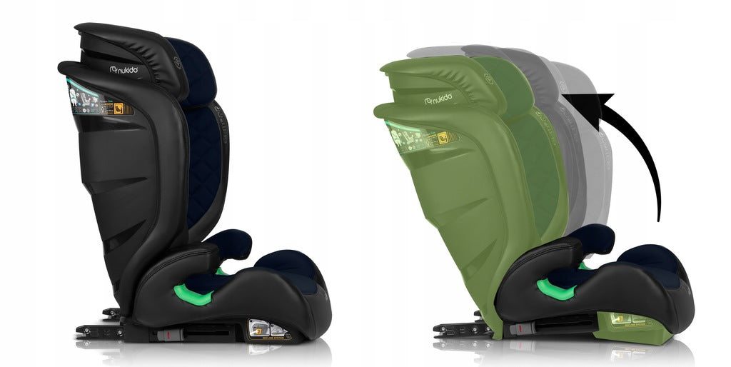 AUTOISTE 15–36 KG ISOFIX NUKIDO LOUIS I-SIZE BASIC