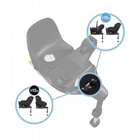 Coral 360 automobilinė kėdutė + FamilyFix 360 PRO besisukantis pagrindas