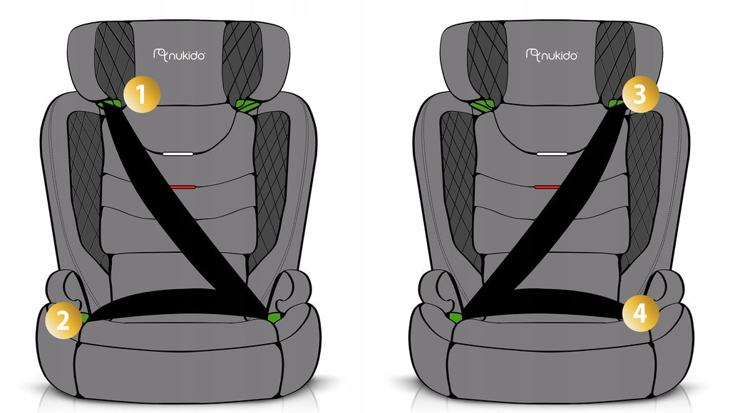 Louis laste turvatool 15–36 kg ISOFIX I-SIZE BASIC