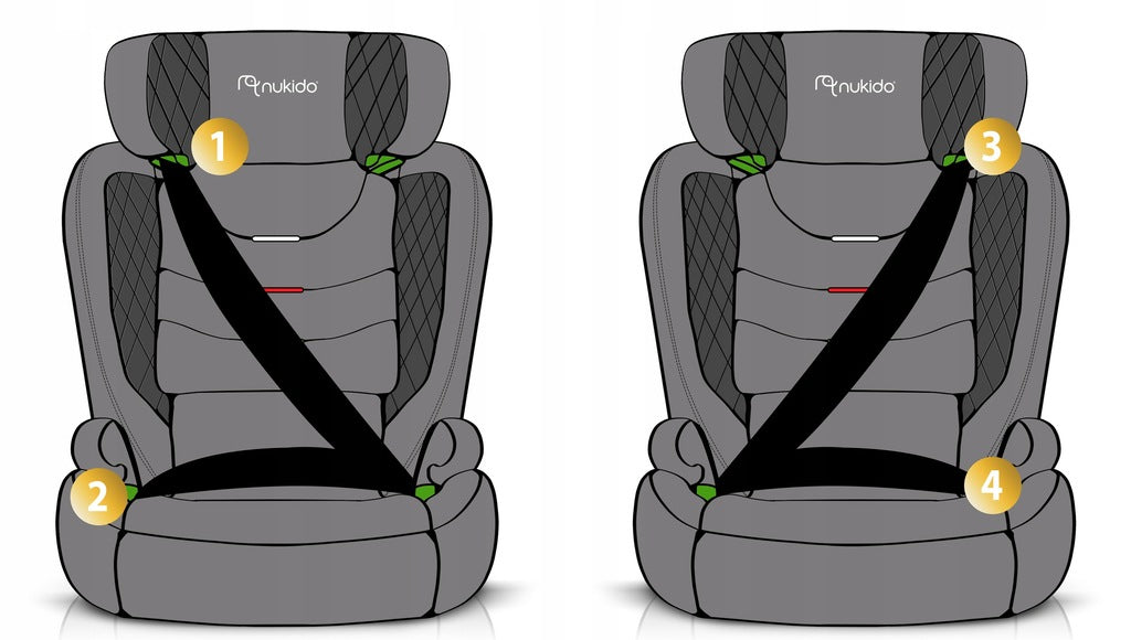 AUTOMOBILINĖ KĖDUTĖ 15–36 KG ISOFIX NUKIDO LOUIS I-SIZE BASIC