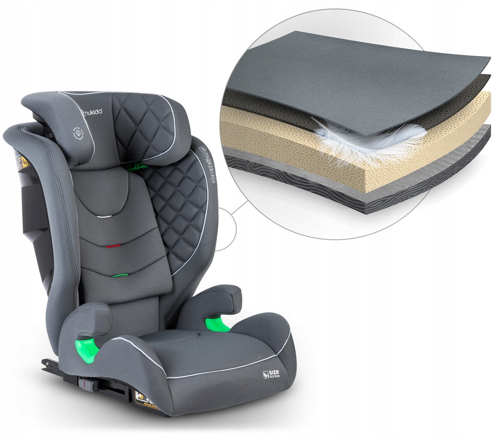 AUTOMOBILINĖ KĖDUTĖ 15–36 KG ISOFIX NUKIDO LOUIS I-SIZE BASIC