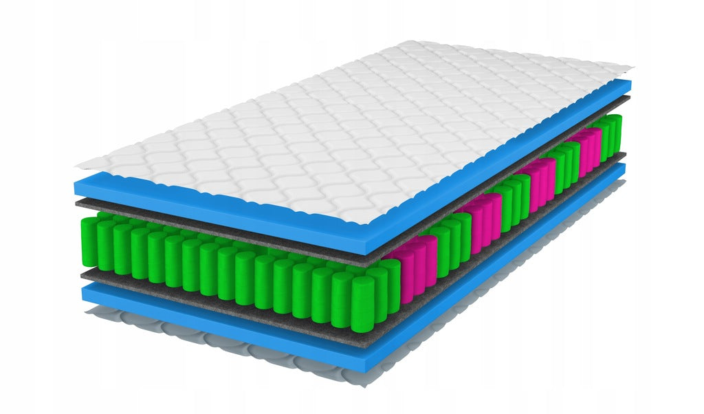 160x200 aukščiausios kokybės kišeninių spyruoklių čiužinys „ProRocket“ patogus H3