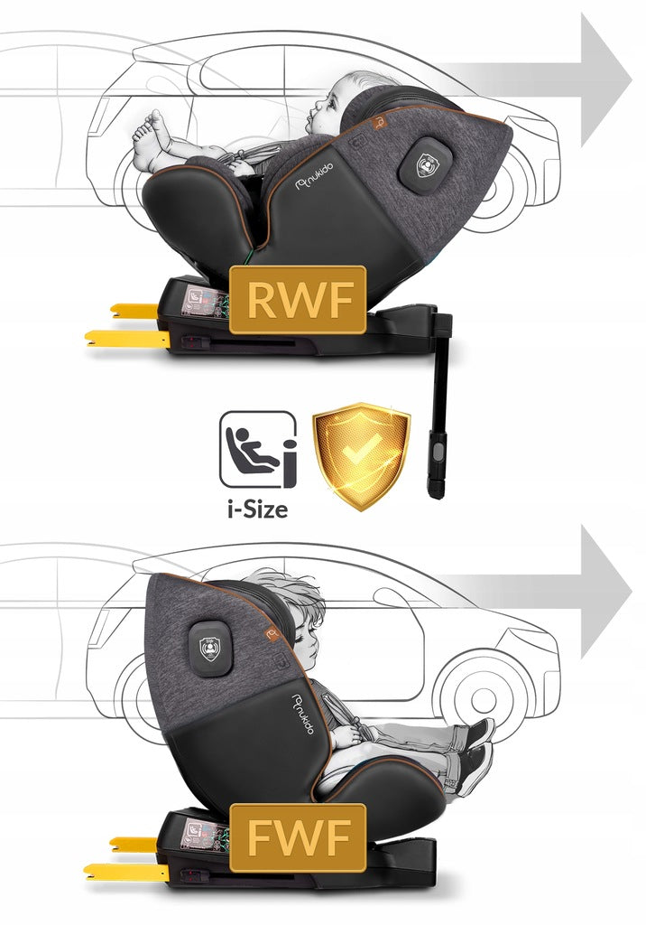 PASUKAMA AUTOMOBILINĖ KĖDUTĖ su KOJA 0-36KG ISOFIX NUKIDO I-SIZE 40-150cm