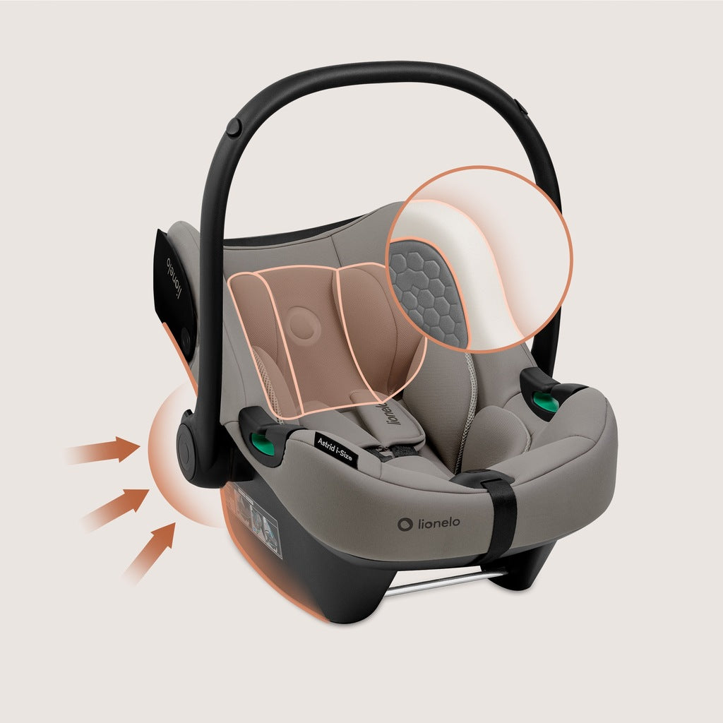 Turvatool 40-87 cm 0-13 kg ADAC SERTIFIKAAT Lionelo Astrid