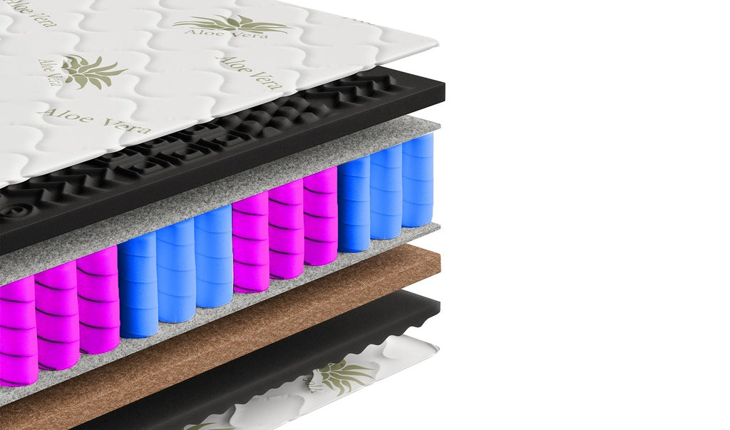 Masāžas matracis 180x200 Aloe Vera PREMIUM BLACK 24cm luksusa ECO kokoss H3H4