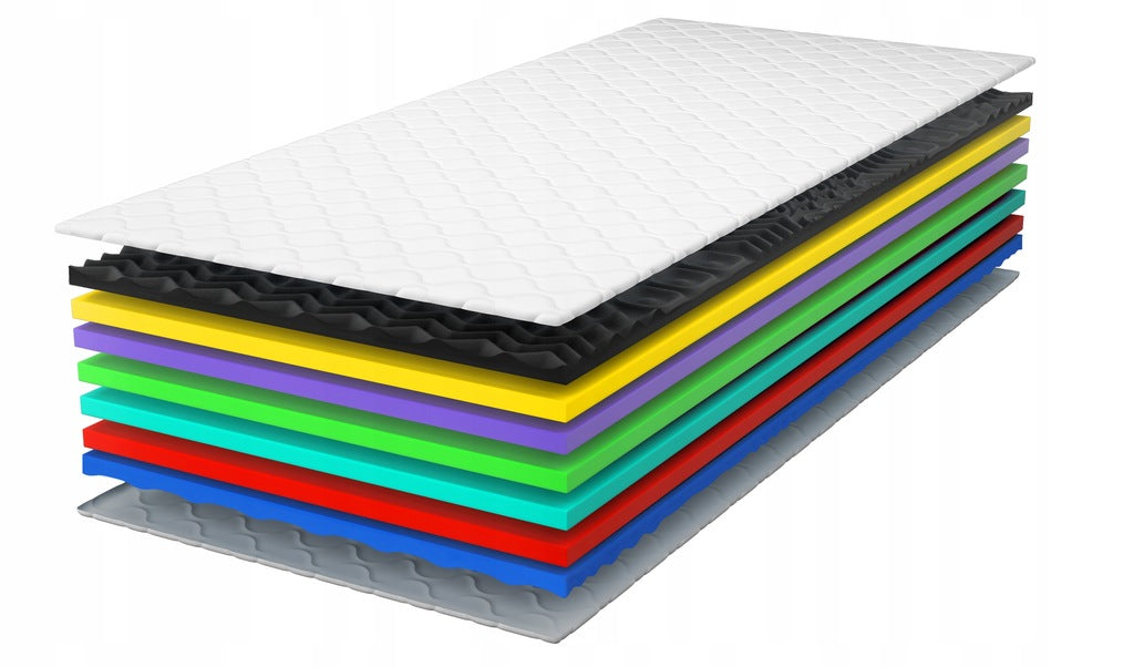 Čiužinys 180x200 masažinis putplastis 21 cm H3 H4 vidutinio kietumo ECO COMPLEX MAX