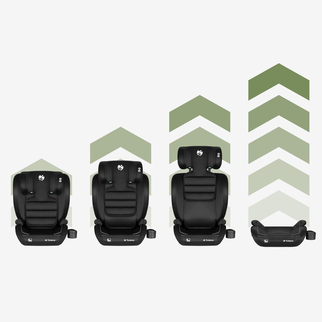 Automobilinė kėdutė 15-36 kg TULANO i-Size Isofix fiksatorius 100-150 cm