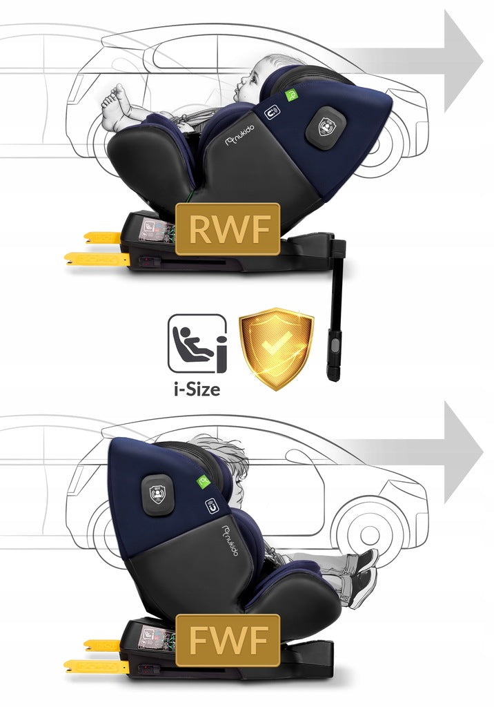PASUKAMA AUTOMOBILINĖ KĖDUTĖ su KOJA 0-36KG ISOFIX NUKIDO I-SIZE 40-150cm
