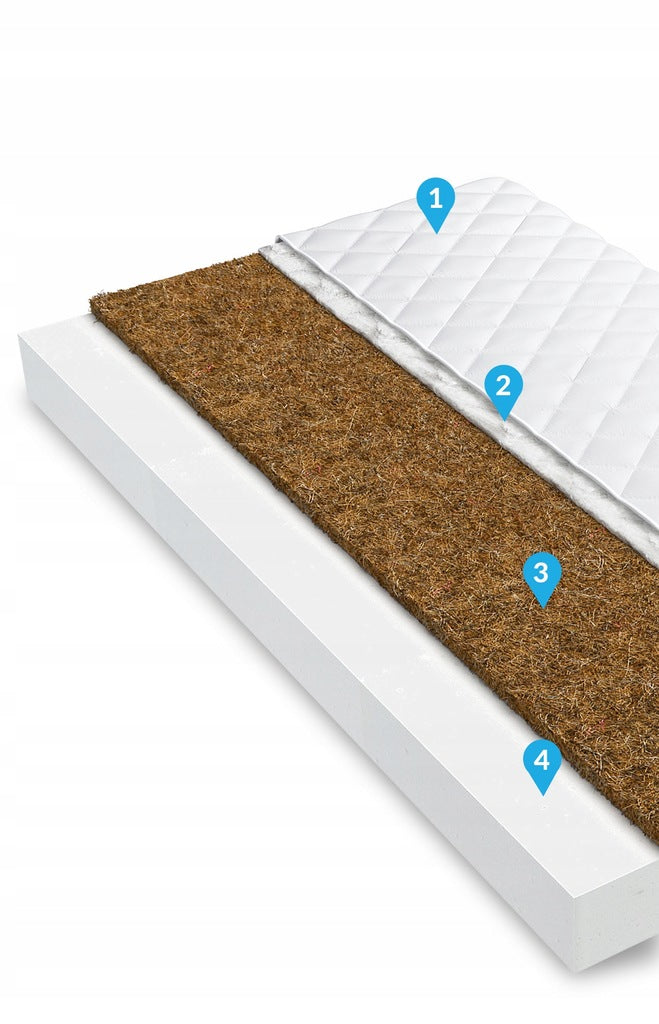 Matracis 90x180 putu kokosa kokosa max ciets