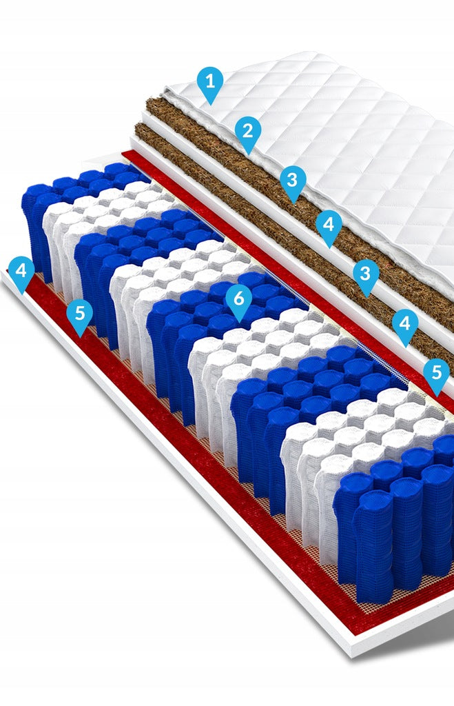 Matracis HOME MAX DOUBLE 90x200, ar atsperu bloku, kokosa krāsā